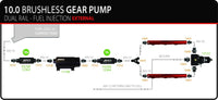 Aeromotive TVS In-Line Brushless Spur 10.0 External Fuel Pump - Burkken Auto Parts