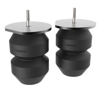 compare product