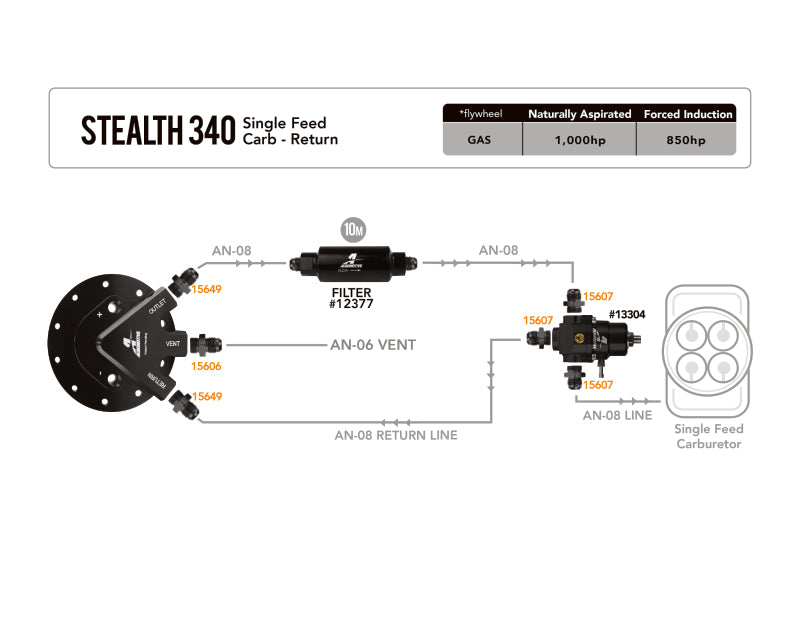 Aeromotive Stealth Fuel System / Bypass Carb - Burkken Auto Parts