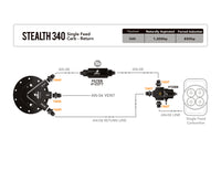 Aeromotive Stealth Fuel System / Bypass Carb - Burkken Auto Parts