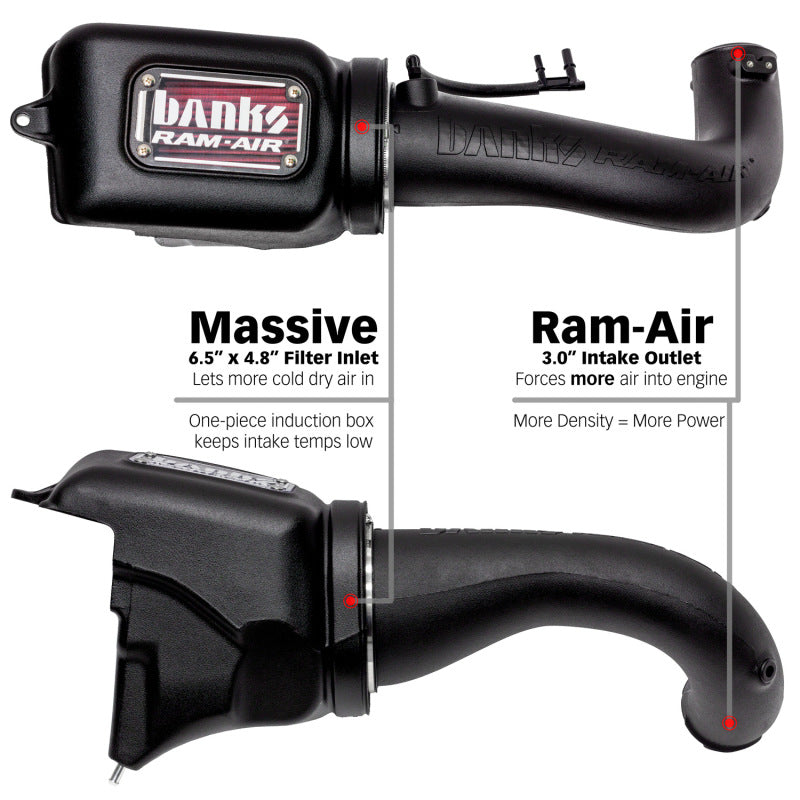 Banks Power 18-21 Jeep 2.0L Turbo Wrangler (JL) Ram-Air Intake System - Burkken Auto Parts