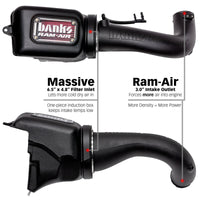 Banks Power 18-21 Jeep 2.0L Turbo Wrangler (JL) Ram-Air Intake System - Burkken Auto Parts