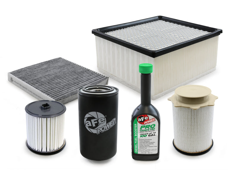 aFe 19-24 RAM Diesel Trucks Power ProGuard Diesel Filter Maintenance Kit - Burkken Auto Parts