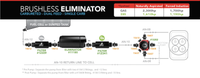Aeromotive Variable Speed Controlled Fuel Pump -In-Tank - Universal - Brushless Eliminator - Burkken Auto Parts