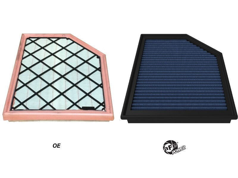 aFe 22-24 Ford Bronco Raptor V6-3.0L (tt) Magnum FLOW OE Replacement Pro 5R Air Filter - Burkken Auto Parts