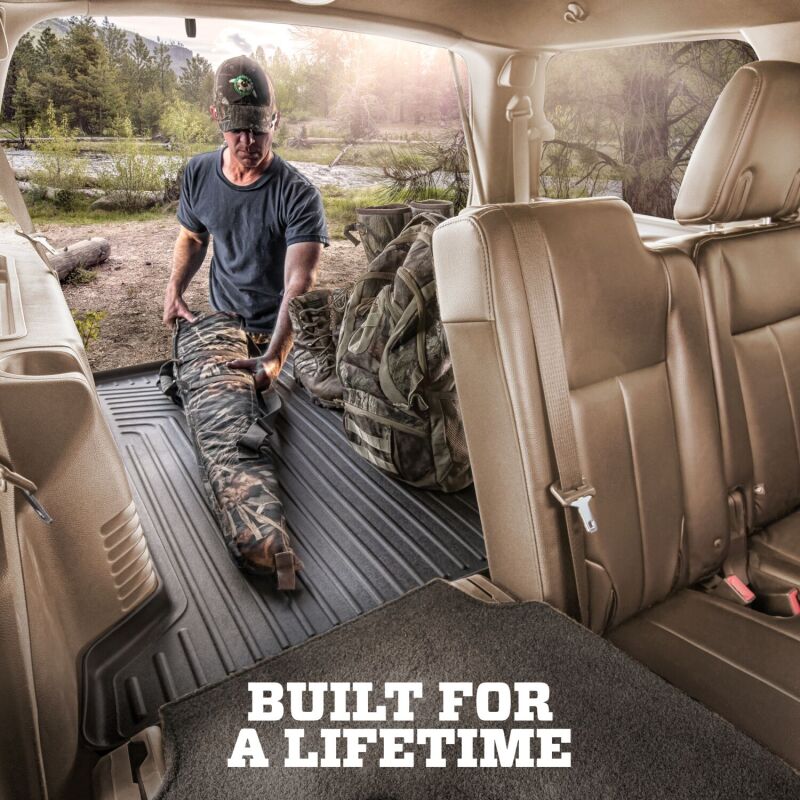 User 4