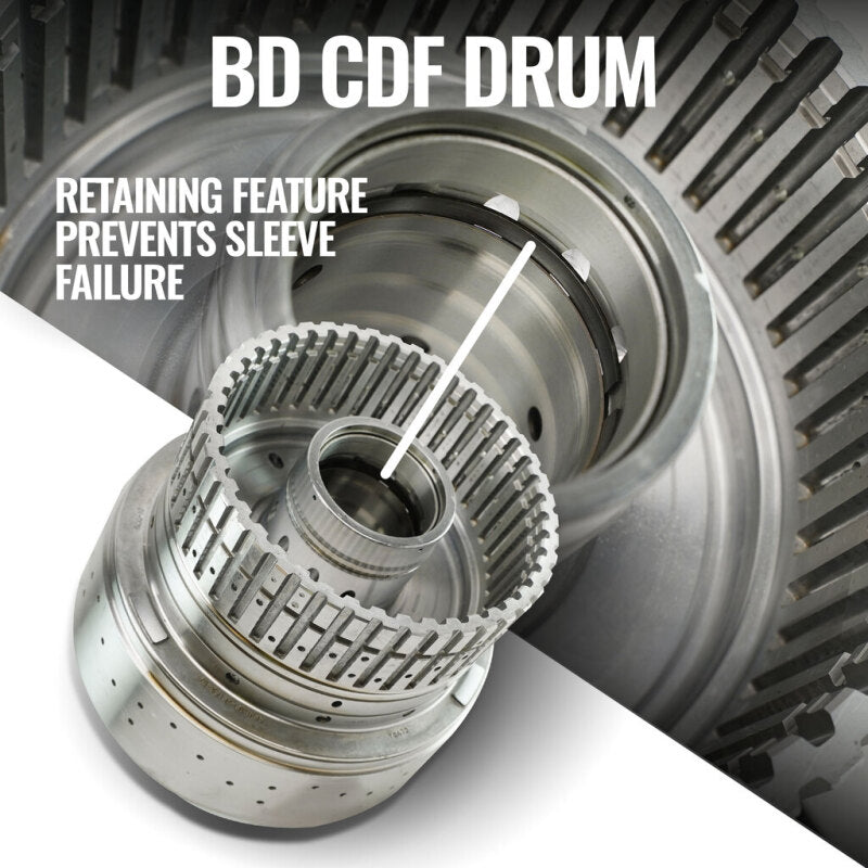 BD Diesel 2017 Ford F150 2.7L/3.5L Ecoboost 4WD Roadmaster 10R80 Transmission & Converter Package - Burkken Auto Parts
