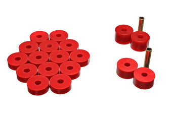 compare product