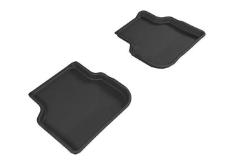 compare product
