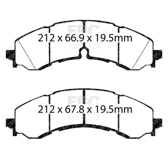 compare product
