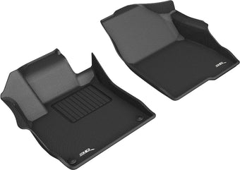 compare product