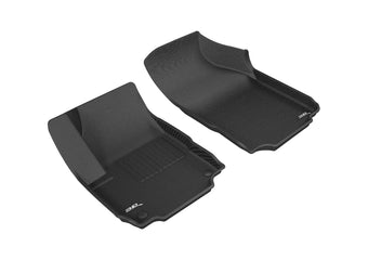 compare product