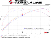 aFe MACHForce XP 3in to 2.5in 304 SS Axle-Back Exhaust w/ Polished Tips 14-16 BMW M235i - Burkken Auto Parts