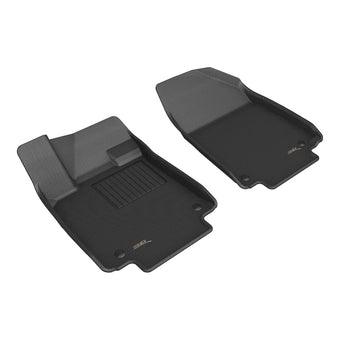 compare product