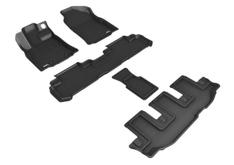 compare product