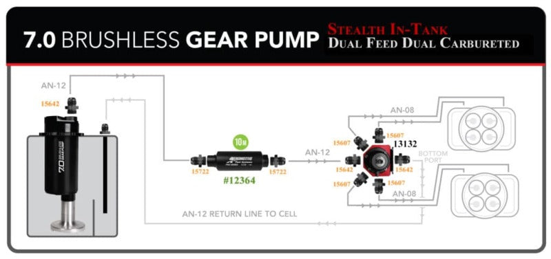 Aeromotive Brushless Spur Gear Fuel Pump w/TVS Controller - Universal - In-Tank - 7gpm - Burkken Auto Parts