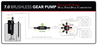 Aeromotive Brushless Spur Gear Fuel Pump w/TVS Controller - Universal - In-Tank - 7gpm - Burkken Auto Parts