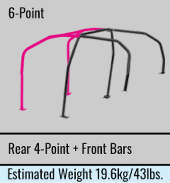 compare product