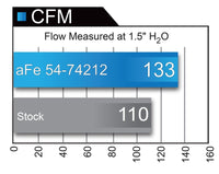 aFe Momentum GT Pro 5R Intake System Chevrolet Camaro 16-17 I4 2.0L (t) - Burkken Auto Parts