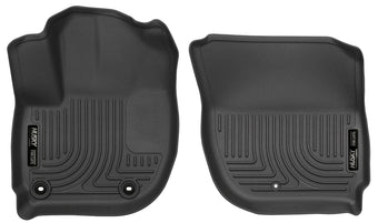 compare product