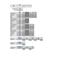 Technical Bulletin
