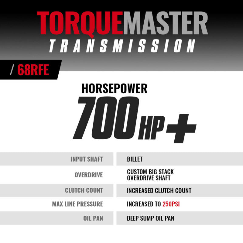 BD Diesel Transmission - 2007.5-2018 Dodge 68RFE 4WD C/W Billet Input Shaft - Burkken Auto Parts