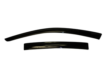 compare product