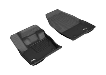compare product