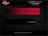 aFe Power 22-24 Toyota Land Cruiser (J300) / 22-24 Toyota Tundra V6-3.4L (tt) Red Turbo Inlet Pipes - Burkken Auto Parts