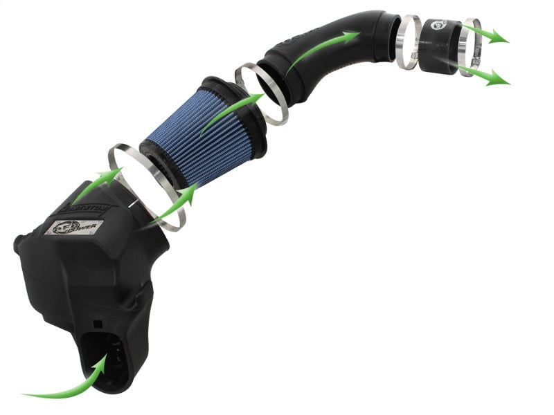 aFe Momentum PRO 5R Intake 12-14 BMW M5 V8 4.4L - Burkken Auto Parts