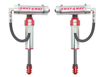 compare product
