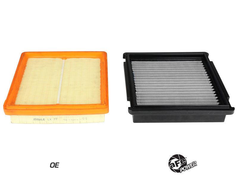 aFe 84-89 Porsche 911 Carrera H6-3.2L Magnum FLOW OE Replacement Air Filter w/ Pro DRY S Media - Burkken Auto Parts