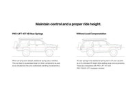 Eibach 22-26 Toyota Tundra Crew Cab Rear Pro-Lift Springs - Pair