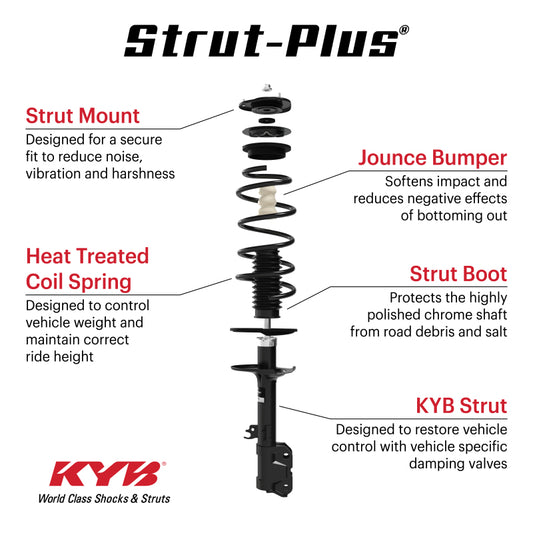 KYB Shocks & Struts Strut Plus Front Right 12-16 Subaru Impreza (Exc. WRX)
