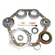 USA Standard Master Overhaul Kit For The GM 10.5in 14T Diff / 89-98 - Burkken Auto Parts