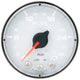Autometer Spek-Pro Gauge Fuel Press 2 1/16in 30psi Stepper Motor W/Peak & Warn Wht/Blk - Burkken Auto Parts