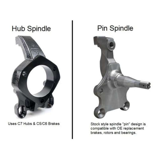 Ridetech 64-67 Chevrolet Chevelle w/ Pin Spindle & Narrowed Width (57.25in) Momentum Chassis