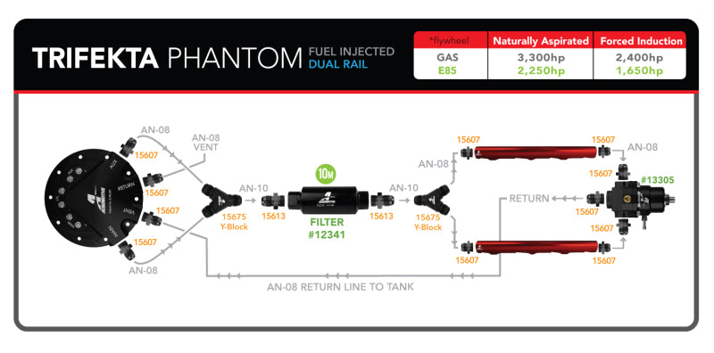 Aeromotive Fuel Pump - Phantom Trifekta Universal In-Tank - 450lph - 6-10in Depth - Burkken Auto Parts