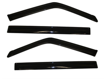 compare product