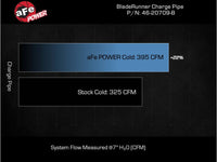 aFe 2024 GM Diesel Trucks V8 6.6L L5P BladeRunner 3.5in Aluminum Cold Charge Pipe - Black - Burkken Auto Parts