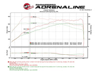 aFe Scorcher Module 16-17 BMW 340i/xi 9B58) - Burkken Auto Parts