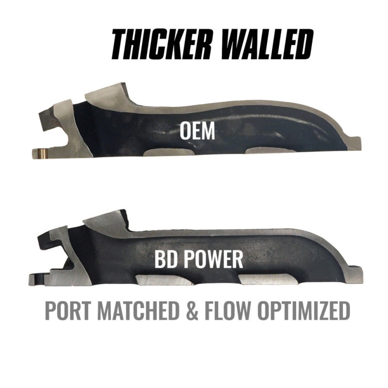 BD Diesel Exhaust Manifold Set - Ford F-150 3.5L Ecoboost 11-16 - Burkken Auto Parts