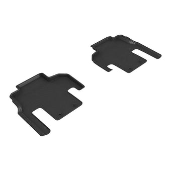 compare product