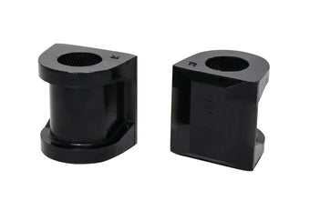 compare product