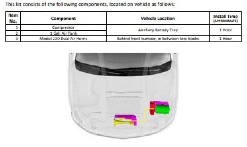 Technical Bulletin