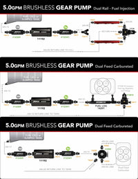 Aeromotive Variable Speed Controlled Fuel Pump - Module - w/Fuel Cell Pickup - Brushless Spur 5.0 - Burkken Auto Parts