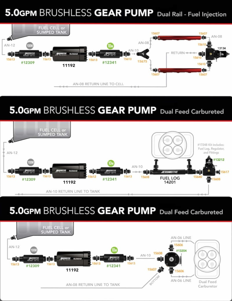 Aeromotive Brushless Spur Gear Fuel Pump w/TVS Controller - Universal - In-Tank - 5gpm - Burkken Auto Parts