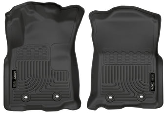 compare product