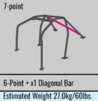 compare product