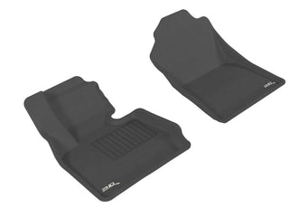 compare product